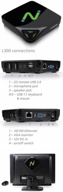 NComputing L300,L-series product views