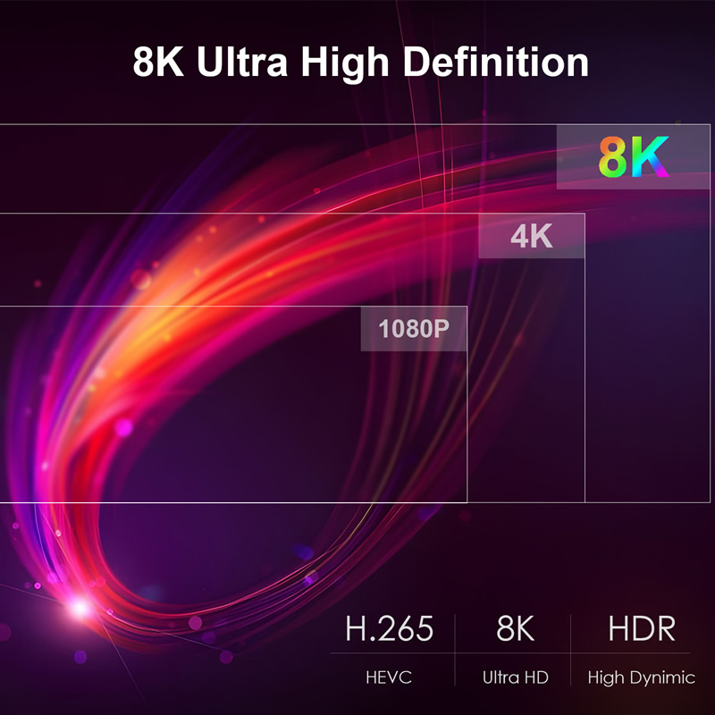 RK3566岥8K׿11ź4G32G8K4K@60˫Ƶ5G5.0G52Gpu