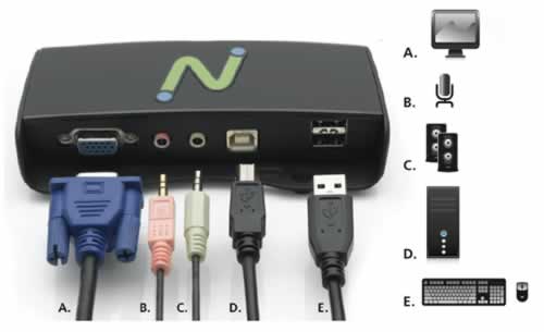 NComputing U170۸,NComputing U170,NComputing U170֧ϵͳ,NComputing U170ֱַ֧,NComputing U170֧û,NComputing U170ӷʽ,NComputing U170