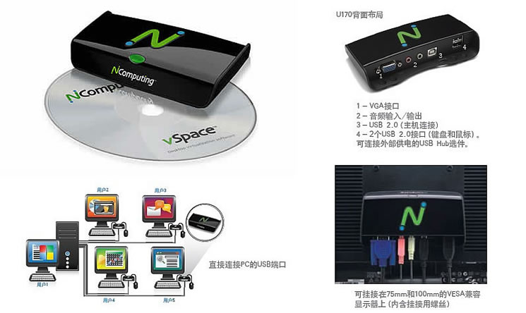 NComputing U170��ؽ��ܺͼ۸�,NComputing�Ĳ�Ʒ��NComputing U170,NComputing L300,NComputing  L230,NComputing X550 ����ز�Ʒ���й���½�г����ۡ���ӭ NComputing �İ����߹���! ��վ: www.firelin.cn ,��ϵ�绰: 0571-88253785