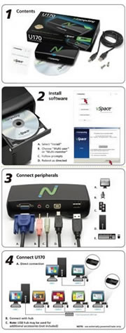 NComputing U170�۸�,NComputing U170����,NComputing U170֧��ϵͳ,NComputing U170֧�ֱַ���,NComputing U170���֧���û���,NComputing U170���ӷ�ʽ,NComputing U170�����