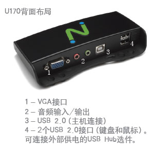 NComputing U170价格,NComputing U170参数,NComputing U170支持系统,NComputing U170支持分辨率,NComputing U170最大支持用户数,NComputing U170连接方式,NComputing U170购买点,产品图库